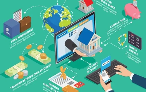 E-Banking