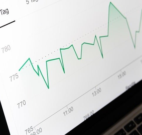 Mutual Fund Planning