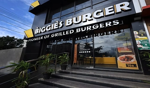 Biggies Burger Franchise Cost in India: Model, Space, Profit Margin