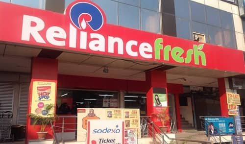 Reliance Fresh Franchise Cost in India: Total Investment & Profit Margin
