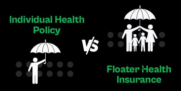 Family Floater vs Individual Health Insurance
